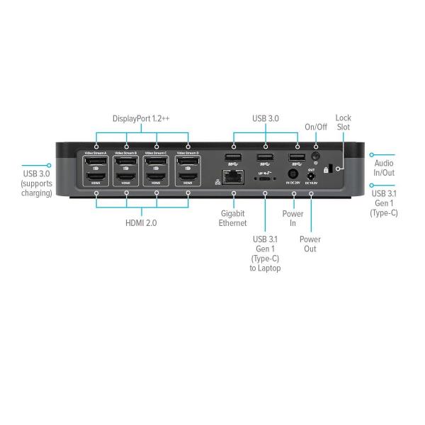 DOCKING STATION WITH 100W POWER